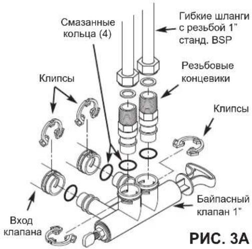 Ecowater eVOLUTION Boost 300 - УКАЗАНИЯ ПО БЕЗОПАСНОСТИ - 3