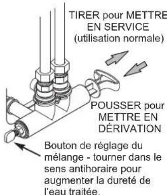 Ecowater eVOLUTION Boost 300 - POUR VOTRE SÉCURITÉ - 6