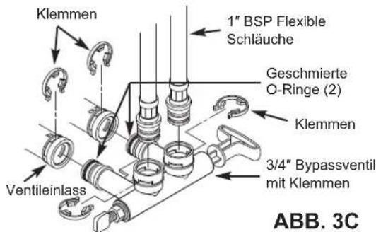 Ecowater eVOLUTION Boost 300 - ACCEDERE AL PROPRIO ACCOUNT CLIENTE - 1
