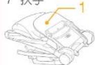 Joie Pact Lite DLX - 產品組件及各部件名稱 - 1