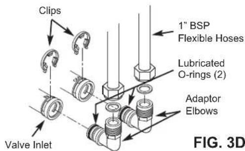 Ecowater eVOLUTION Power 600 - SAFETYGUIDES - 9