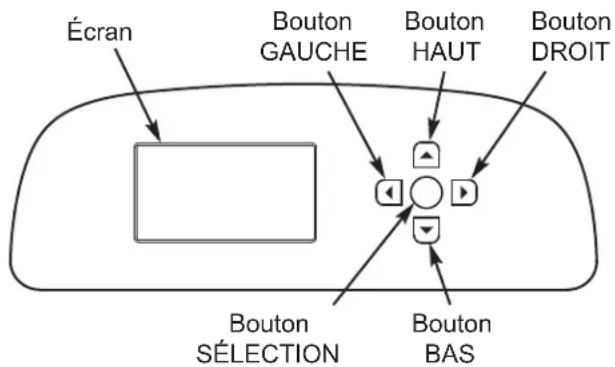 Ecowater eVOLUTION Power 600 - OPTIONS DE DÉRIVATION - 7