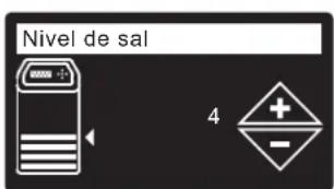 Ecowater eVOLUTION Power 600 - NIVEL DE HIERRO - 4