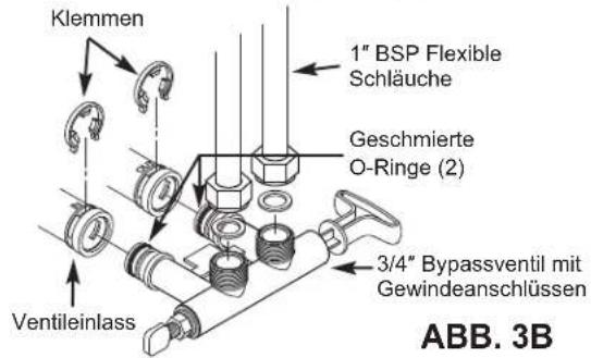 Ecowater eVOLUTION Power 600 - SICHERHEITSRICHTLINIER - 5