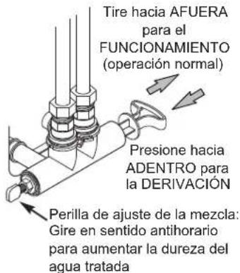 Ecowater eVOLUTION Compact 200 - PAUTAS DE SEGURIDAD - 4