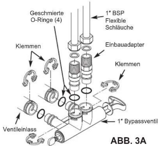 Ecowater eVOLUTION Boost 400 - SICHERHEITSRICHTLINIER - 4