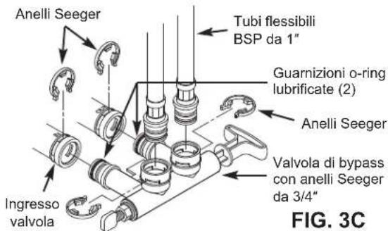 Ecowater eVOLUTION Boost 400 - Pagina - 3
