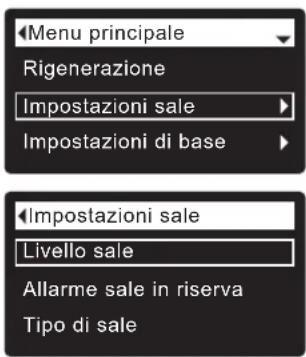 Ecowater eVOLUTION Boost 400 - (Solo modello 600 Power a due serbatoi) - 1