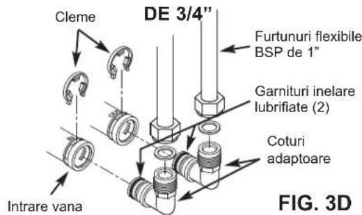 Ecowater eVOLUTION Boost 400 - PYKOBODCTBO NO YCTPAHEHIO HENCPABHOCTEIN - 2