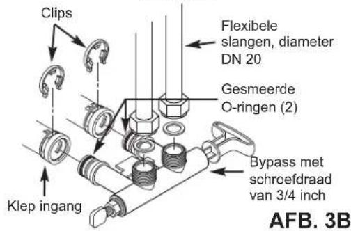Ecowater eVOLUTION Boost 400 - ACCEDERE AL PROPRIO ACCOUNT CLIENTE - 5