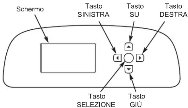 Ecowater eVOLUTION Boost 400 - SICUREZZA - 6
