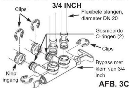 Ecowater eVOLUTION Boost 400 - ACCEDERE AL PROPRIO ACCOUNT CLIENTE - 6