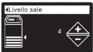 Ecowater eVOLUTION Boost 400 - (Solo modello 600 Power a due serbatoi) - 2