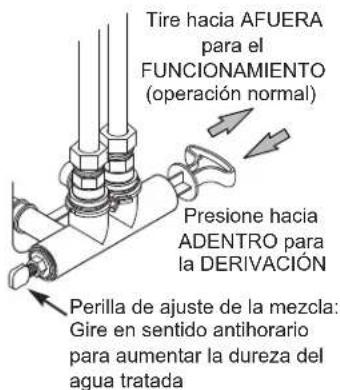 Ecowater eVOLUTION Boost 400 - PAUTAS DE SEGURIDAD - 4