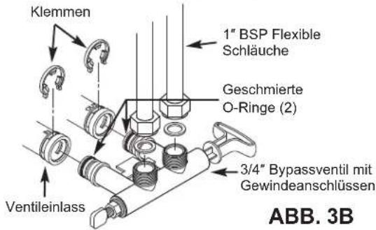 Ecowater eVOLUTION Boost 400 - SICHERHEITSRICHTLINIER - 5