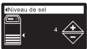 Ecowater eVOLUTION Power 500 - Sur le modele à deux réservoirs 600 Power, vous nevez entrez-vous-même la valeur du niveau de sel chaque fois que vous en rajoutez : - 2