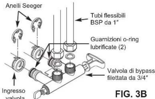 Ecowater eVOLUTION Power 500 - Pagina - 2