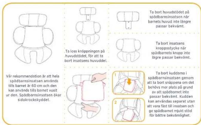 Joie ISpin 360 - Spänna fast barnet - 5