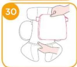 Joie ISpin 360 - Securing Child - 4
