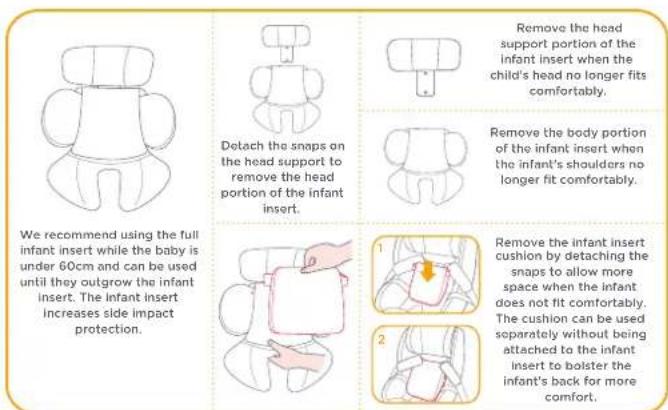 Joie ISpin 360 - Securing Child - 5
