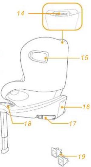 Joie ISpin 360 - AioTa Exapntnmuatow - 2
