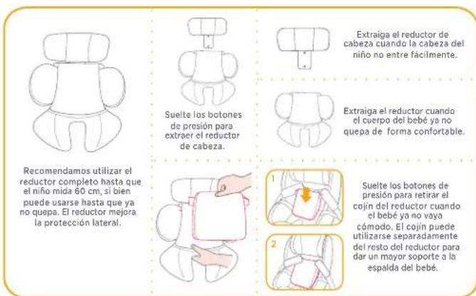 Joie ISpin 360 - Asegurar al niño - 5