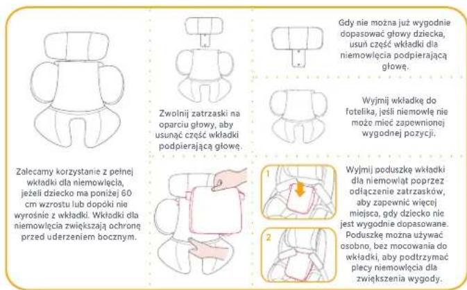 Joie ISpin 360 - Przypinanie danecka - 5