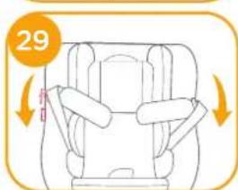 Joie ISpin 360 - Securing Child - 3