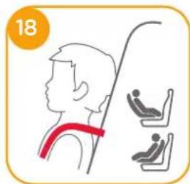 Joie ISpin 360 - for Head Support and Shoulder Harnesses - 1
