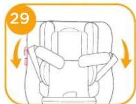 Joie ISpin 360 - Kind sichern - 3