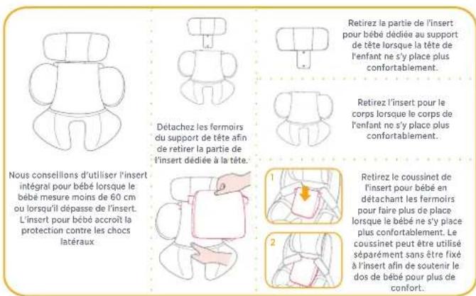 Joie ISpin 360 - Securiser l'enfant - 5