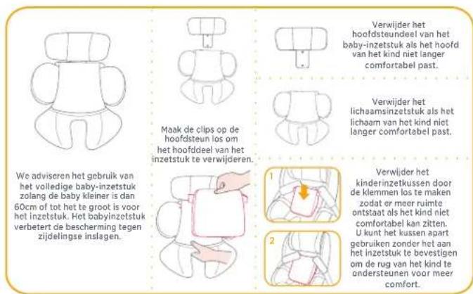 Joie ISpin 360 - Het kind vastzetten - 5