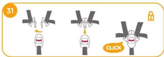 Joie ISpin 360 - Securing Child - 6
