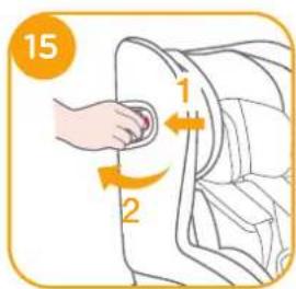 Joie ISpin 360 - vederle figure 6-6 - 4