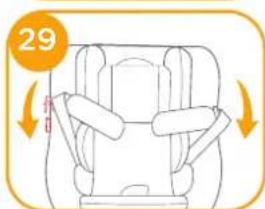 Joie ISpin 360 - Securiser l'enfant - 3