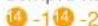 Joie ISpin 360 - verimagens 18-19 - 1