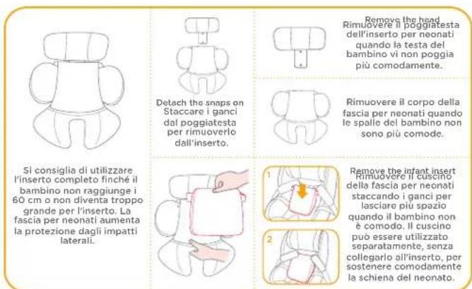Joie ISpin 360 - Bloccaggio del bambino - 5