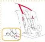 Joie Every Stage FX Signature - Para la instalación con sistema ISOFIX y correa superior - 3