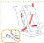 Joie Every Stage FX Signature - Para la instalación con sistema ISOFIX y correa superior - 5