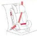 Joie Every Stage FX Signature - Para la instalación con sistema ISOFIX y correa superior - 4