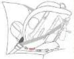 Joie Every Stage FX Signature - De installatiemodus kiezen - 1