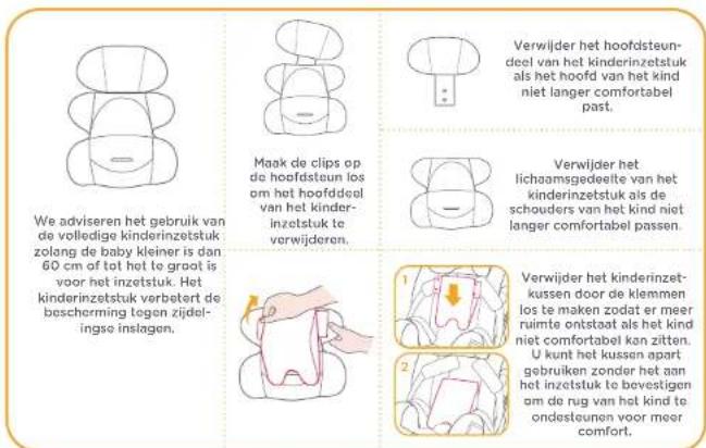 Joie Every Stage FX Signature - ii. Het kind vastzetten in het kinderzitje met het baby-inzetstuk - 1