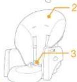 Joie Multiply 6in1 - Bienvenue sur Joie™ - 1