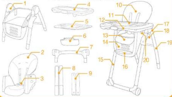 Joie Multiply 6in1 - Parts List - 1