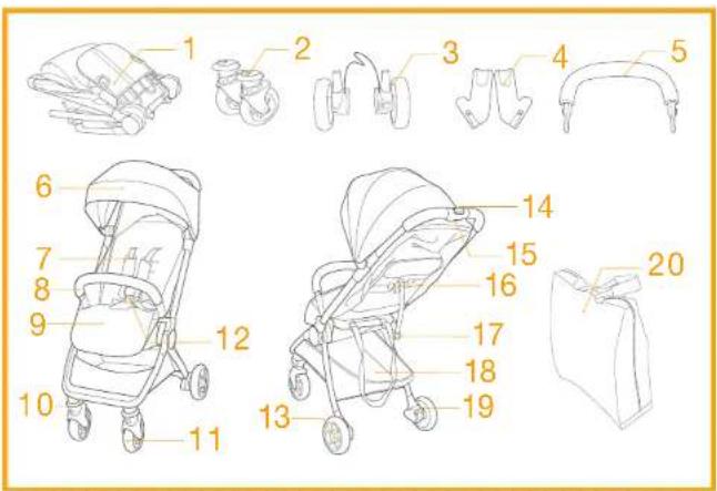 Joie Pact Flex Signature - Parts List - 1
