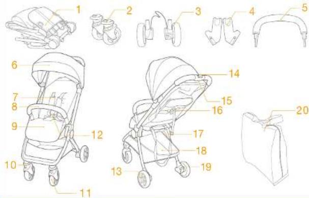 Joie Pact Flex Signature - Productinformationie - 1
