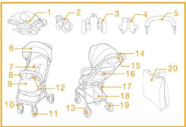 Joie Pact Flex Signature - Elenco parti - 1