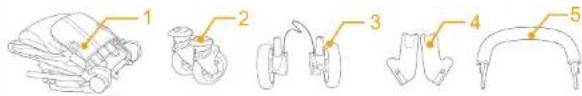 Joie Pact Flex Signature - Parca Listesi - 1