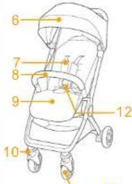 Joie Pact Flex Signature - Bienvenido a Joie - 2