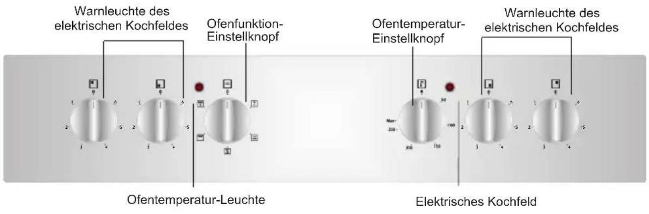 VESTEL VEK21016 - Einbauofen Bedienfelder - 1